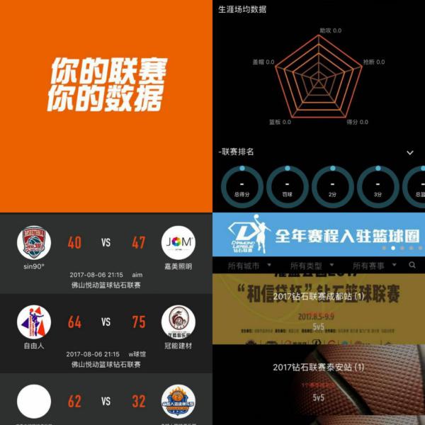 目标是在赛
