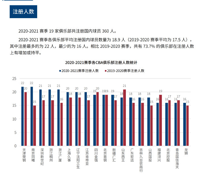 我们终于找