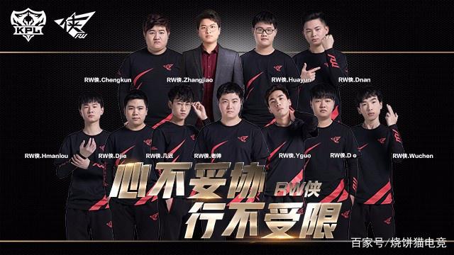 与业务创新