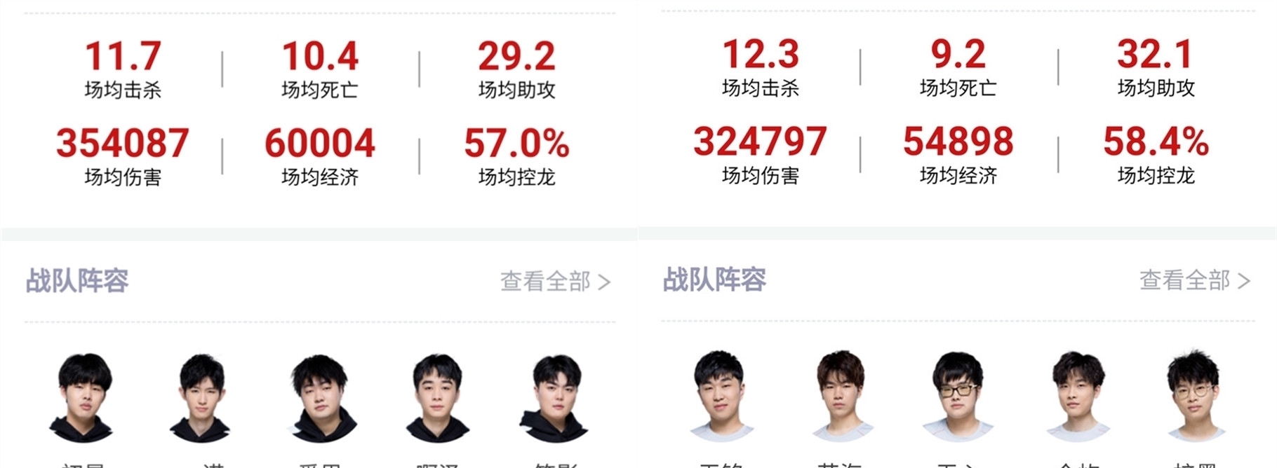 和灵活的战