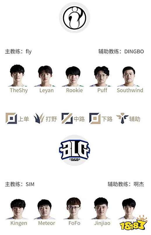 近期的一则 近期的一则