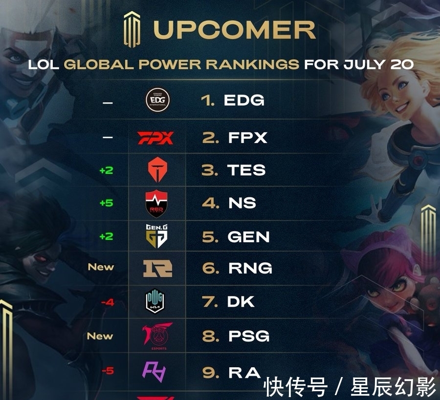 不只是冠军 不只是冠军