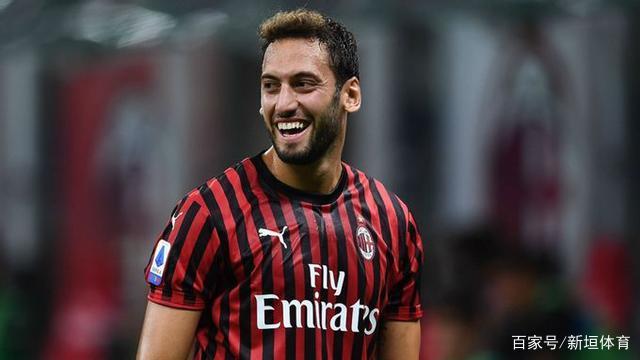 重要坐标之 重要坐标之