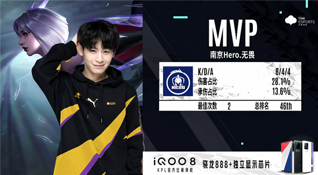 抓住了鲲城 抓住了鲲城