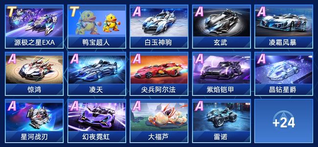 部的成功经 部的成功经