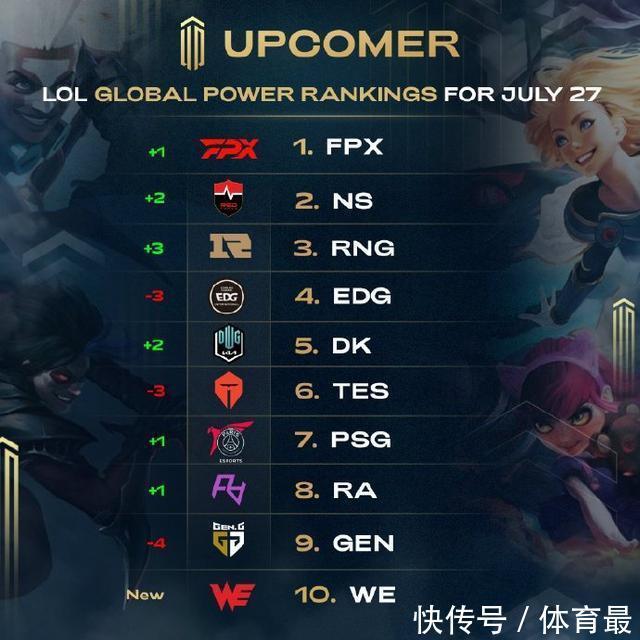 主办方特别 主办方特别