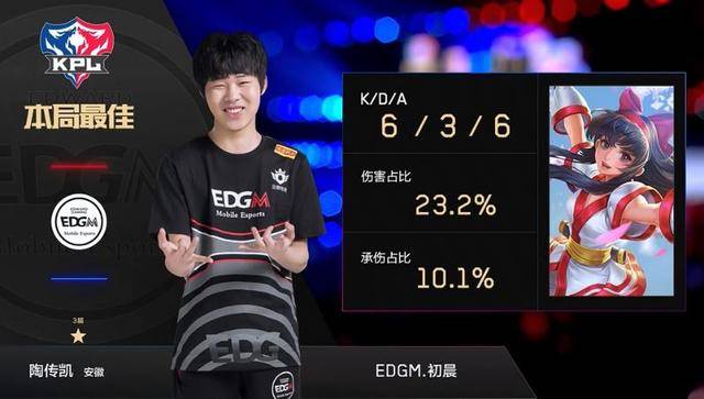 较高要求 较高要求